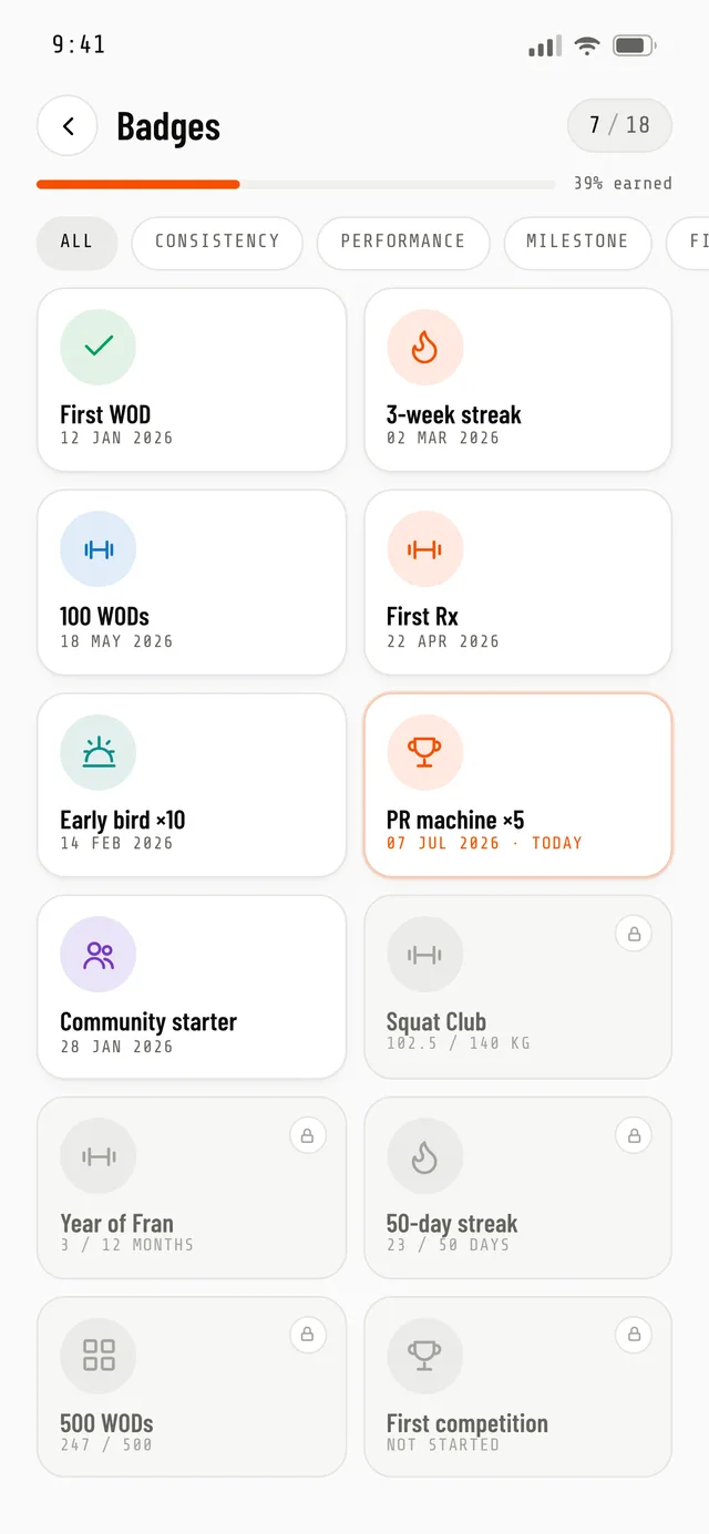 Streaks, badges with real criteria, and percentile ranking against the rest of the gym