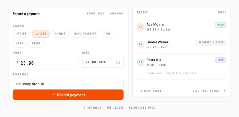 Payment recording: Stripe, cash, cheque, bank transfer, POS, comp, and other, each with a reference, a reason, and a staff stamp